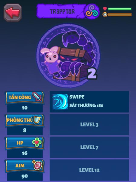 Các chỉ số tương ứng