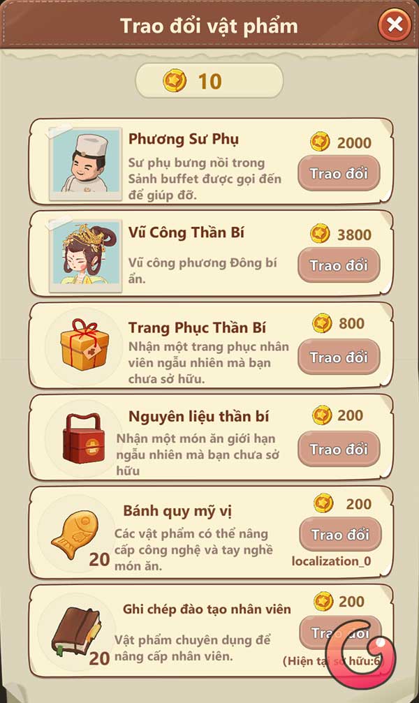 Trao đổi vật phẩm