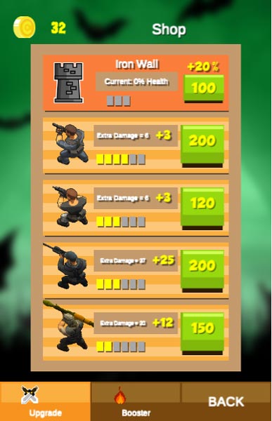 Nâng cấp chỉ số sức mạnh nhân vật trong Shop cửa hàng