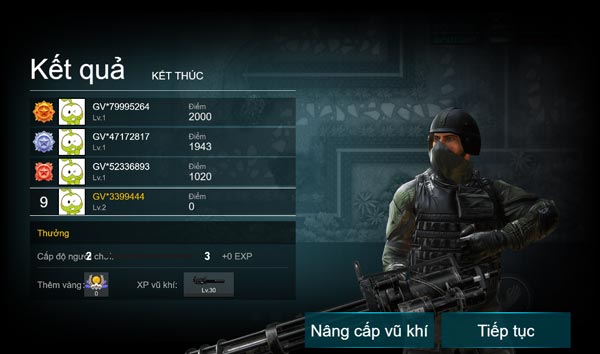 Luôn đứng top 1 trong bảng xếp hạng