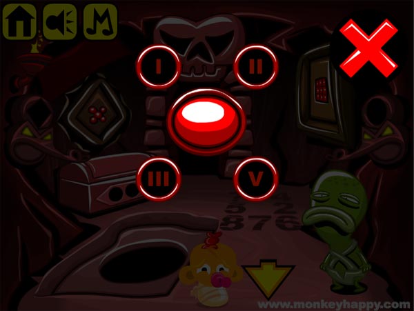 Liên kết các đầu mối và tìm ra được bí mật của căn hầm