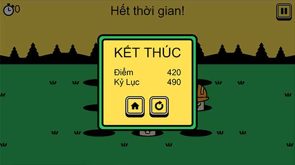 Kết thúc