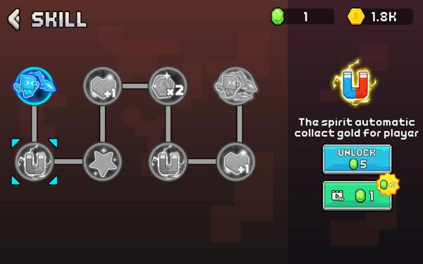 Nâng cấp sức mạnh cho tinh linh hỗ trợ