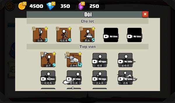 Danh sách các loại lính trong Trại căn cứ