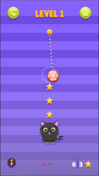 Hãy cắt sợi dây