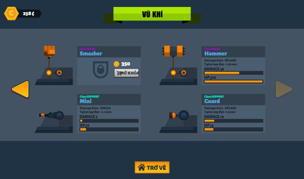 Các loại vũ khí của căn cứ