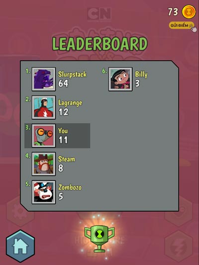 Bảng xếp hạng điểm cao kỷ lục của những người chơi
