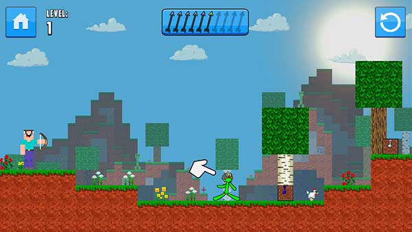 Cách điều khiển