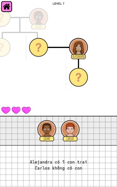 Sẽ có những đầu mối để gợi ý cho người chơi