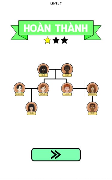 Hoàn thành level cấp độ