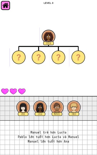 Tiếp tục thử sức với những cấp độ cao hơn