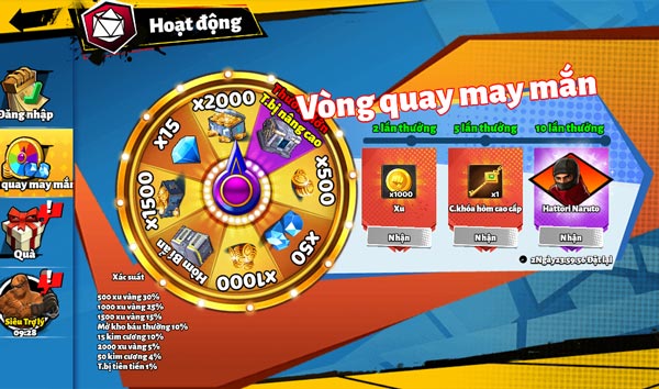 Vòng quay may mắn với rất nhiều phần thưởng hấp dẫn