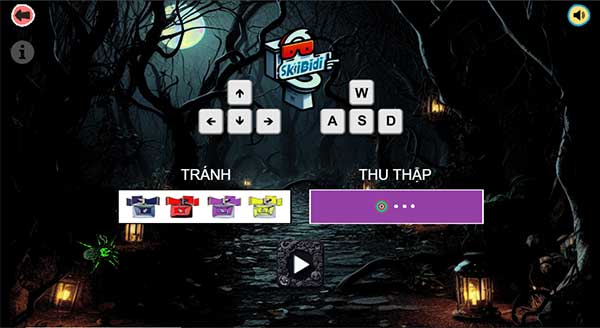 Cách điều khiển