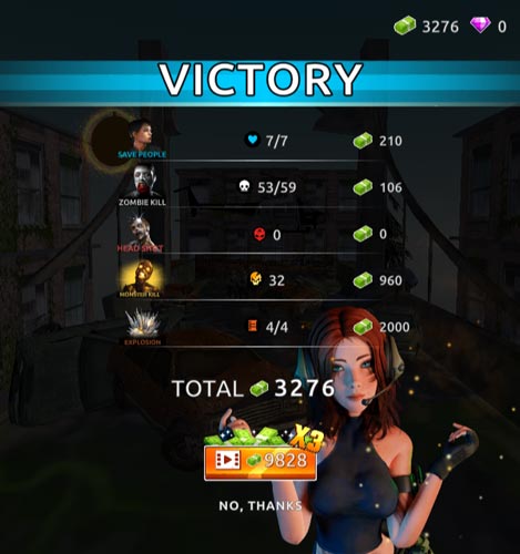 Kết thúc mỗi cuộc chiến