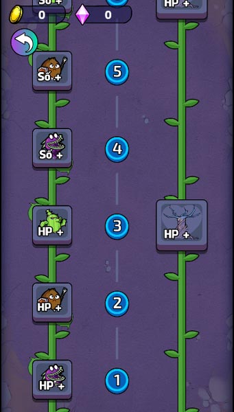 Hệ thống tài nắng để nâng cấp tăng sức mạnh cho các loại cây