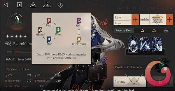 Gameplay Reverse 1999