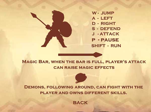 Các phím điều khiển