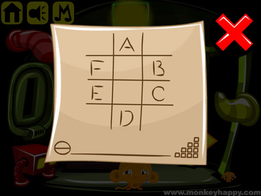 Giải mã các câu đố trên các mảnh giấy.