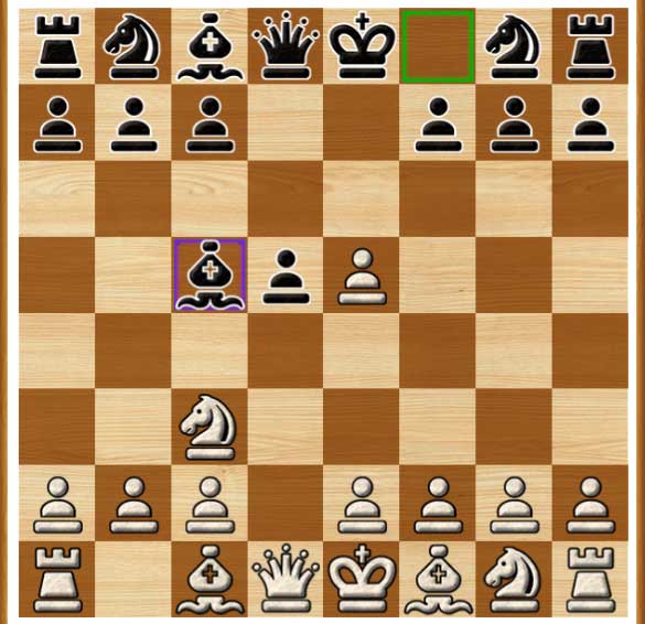 Mẹo chơi cờ vua luôn thắng