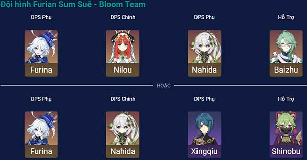 Mastering Furina Build – Unlocking Her Full Potential in Genshin Impact's Abyss