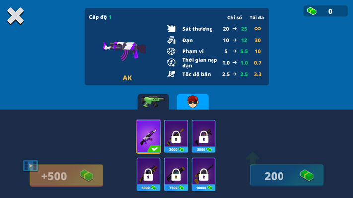 Hệ thống súng đa dạng.