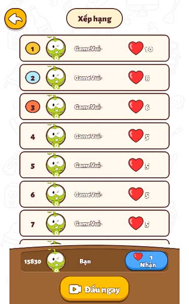 So tài với nhiều cao thủ khác trên bảng xếp hạng