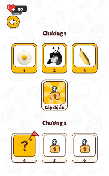 Các thành tích đã đạt được