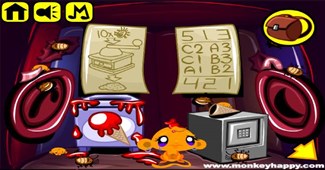 Chú khỉ buồn: Rạp xiếc huyền bí