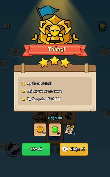 Chiến thắng thử thahcs