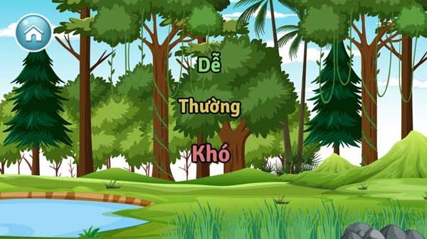 3 mức độ chính