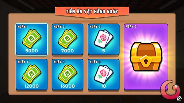 Tiền tiêu vặt hàng ngày