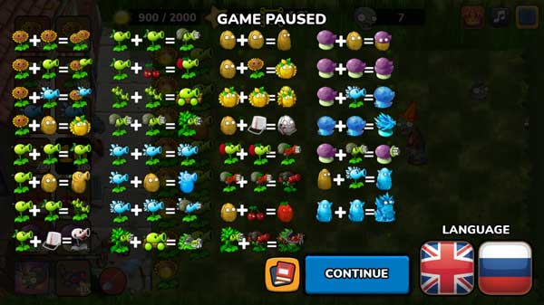 Công thức kết hợp cây