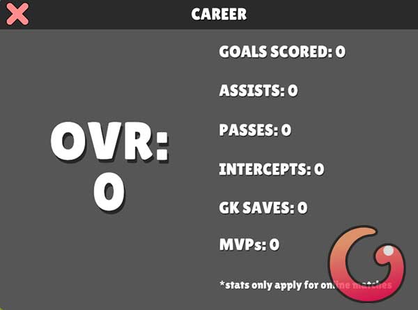 Chỉ số cầu thủ