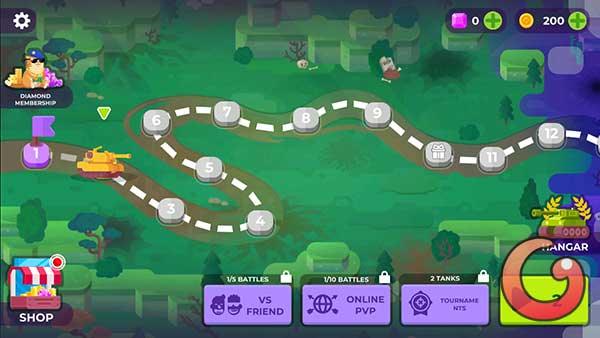 Có nhiều cấp độ khác nhau