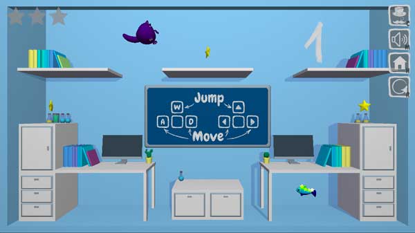 Hướng dẫn các phím điều khiển cơ bản