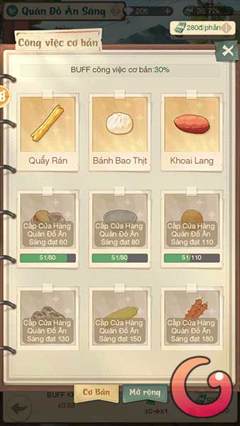 Mở khóa món ăn mới