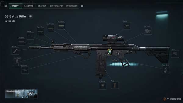 Danh sách súng bậc A