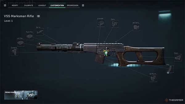 Danh sách súng bậc C