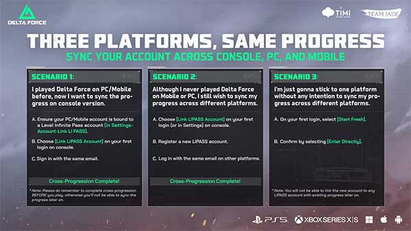 Cross-Progression trong Delta Force hoạt động như thế nào?