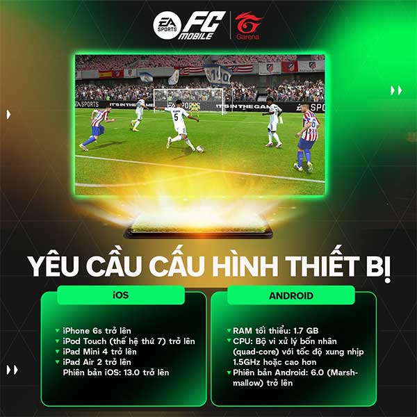 Yêu cầu cấu hình thiết bị