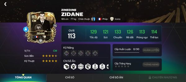 Zinedine Zidane