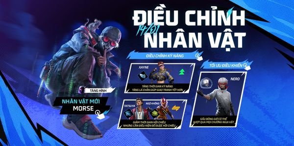 Nhân vật mới (Morse)