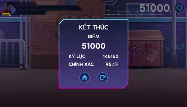 Kiểm tra số điểm các bạn nhận được