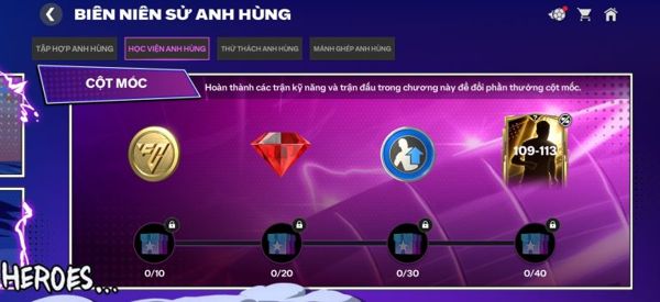 Phần Thưởng Cột Mốc