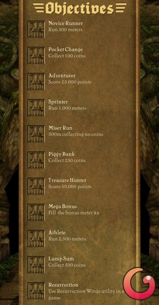 Thưởng vàng hay điểm