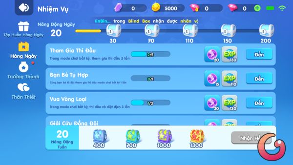 Huấn luyện người mới