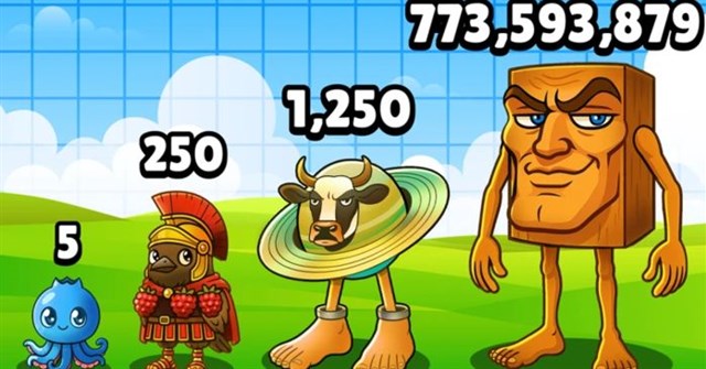 Tất cả các loại Brainrots trong Brainrot Evolution