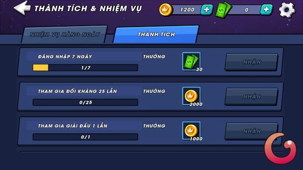 Thành tích trong game