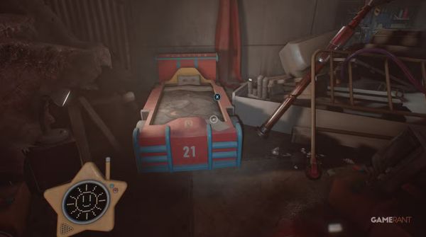 Ghi chú số 7 - Danh sách kiểm tra của Giblet