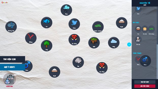 Mở khoá danh sách các vật phẩm.